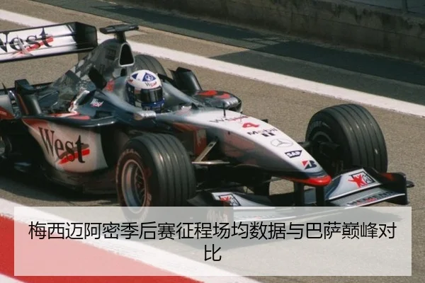 梅西迈阿密季后赛征程场均数据与巴萨巅峰对比