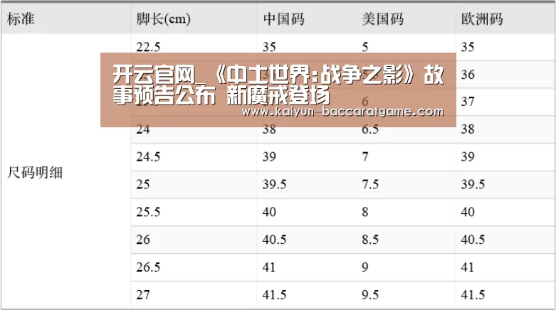 开云官网_《中土世界:战争之影》故事预告公布 新魔戒登场(图3) 开云电竞